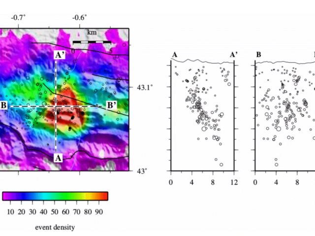 Natural hydrogen exploration under the Pyrenees using a 3D multicomponent seismic array with autonomous nodes